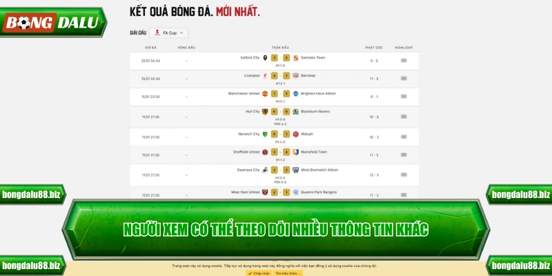 Người xem có thể theo dõi nhiều thông tin khác